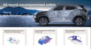 Hyundai Creta Safety Features 